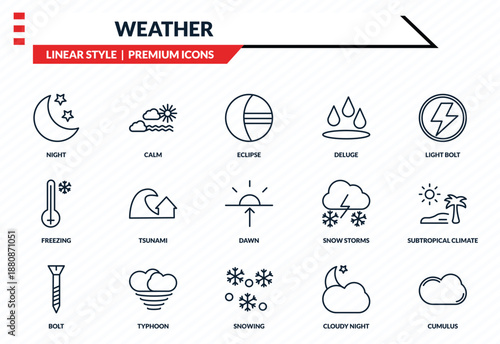 weather icons set - night, calm, freezing, snowing, cumulus outline vector collection.