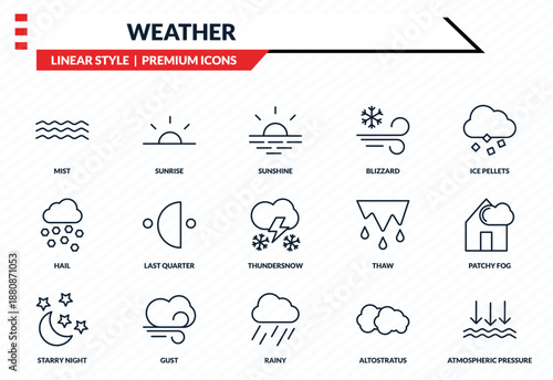 weather icons set - mist, sunrise, hail, rainy, atmospheric pressure outline vector collection.