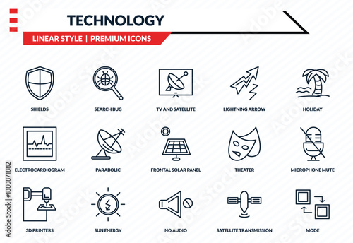 technology icons set - shields, search bug, electrocardiogram line, no audio, mode outline vector collection.