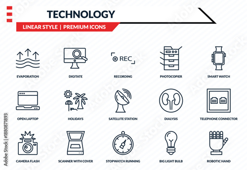 technology icons set - evaporation, digitate, open laptop, stopwatch running, robotic hand outline vector collection.