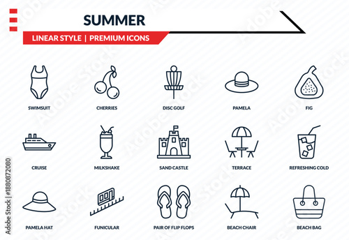 summer icons set - swimsuit, cherries, cruise, pair of flip flops, beach bag outline vector collection.