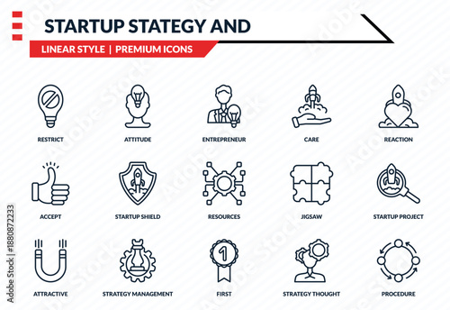 startup stategy and icons set - restrict, attitude, accept, first, procedure outline vector collection.