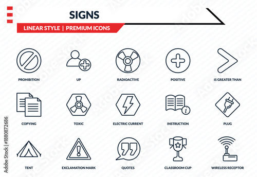 signs icons set - prohibition, up, copying, quotes, wireless receptor outline vector collection.