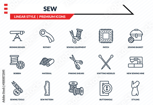 sew icons set - ironing board, rotary, bobbin, , styling outline vector collection.