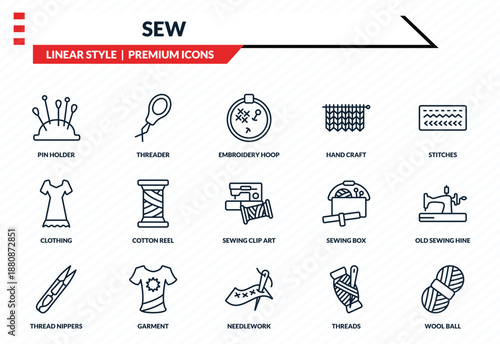 sew icons set - pin holder, threader, clothing, needlework, wool ball outline vector collection.
