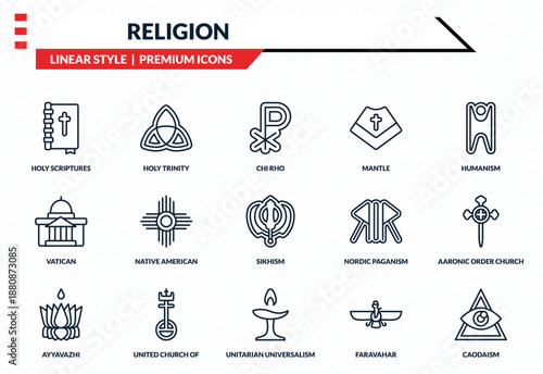 religion icons set - holy scriptures, holy trinity, vatican, unitarian universalism, caodaism outline vector collection.
