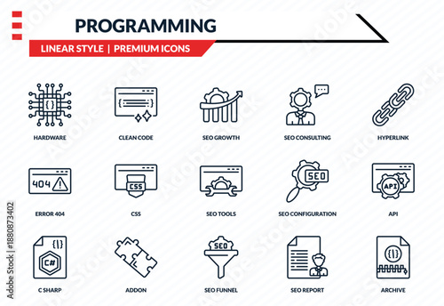 programming icons set - hardware, clean code, error 404, seo funnel, archive outline vector collection.