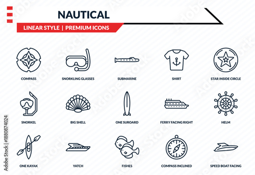 nautical icons set - compass, snorkling glasses, snorkel, fishes, speed boat facing right outline vector collection.