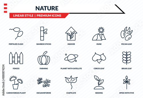 nature icons set - fertilize clinic, bamboo sticks, fences, cuspicate, sprig with five leaves outline vector collection.