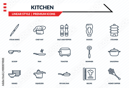 kitchen icons set - steak knife, chef hat, scoop, frying pan, honey dipper outline vector collection.