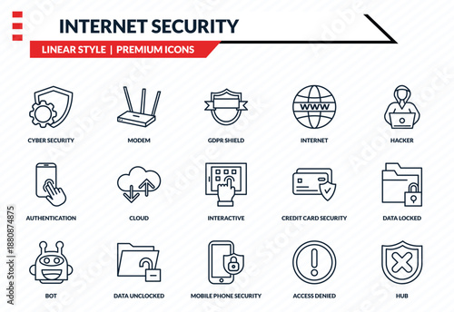 internet security icons set - cyber security, modem, authentication, mobile phone security, hub outline vector collection.
