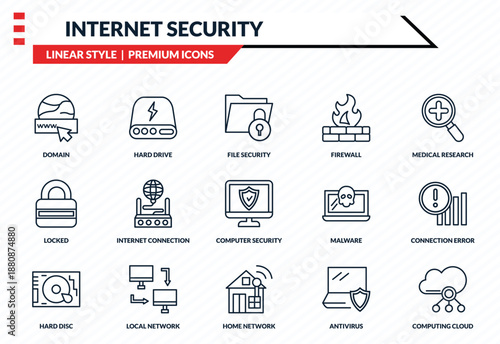 internet security icons set - domain, hard drive, locked, home network, computing cloud outline vector collection.