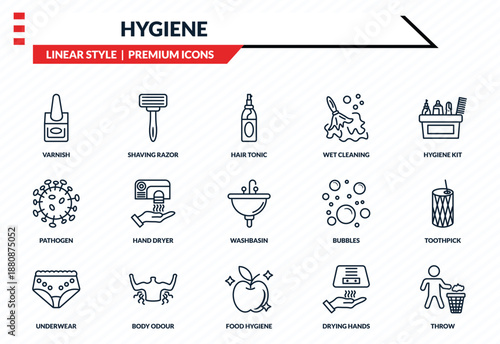 hygiene icons set - varnish, shaving razor, pathogen, food hygiene, throw outline vector collection.
