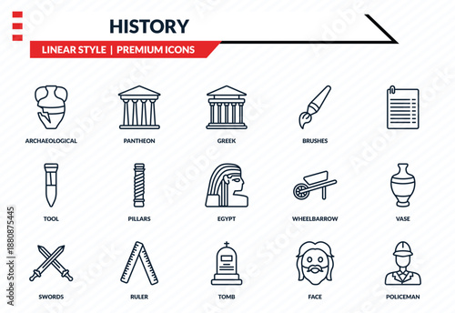 history icons set - archaeological, pantheon, tool, tomb, policeman outline vector collection.
