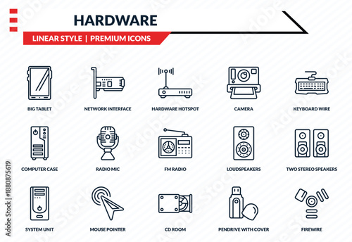 hardware icons set - big tablet, network interface card, computer case, cd room, firewire outline vector collection.