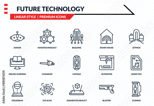 future technology icons set - avatar, nanotechnology, online learning, augmented reality, cloning outline vector collection.