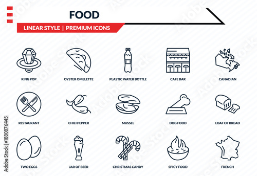 food icons set - ring pop, oyster omelette, restaurant, christmas candy sticks, french outline vector collection.