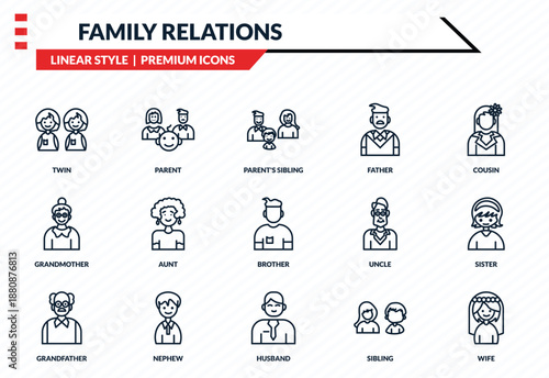 family relations icons set - twin, parent, grandmother, husband, wife outline vector collection.