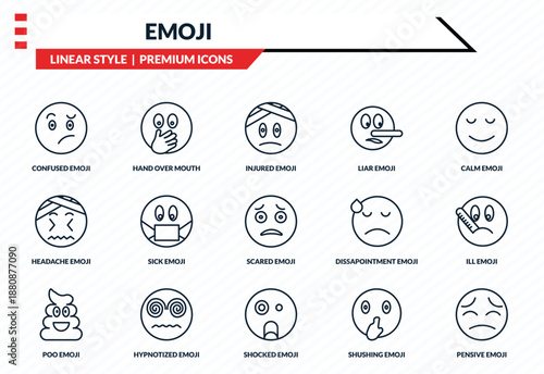 emoji icons set - confused emoji, hand over mouth emoji, headache shocked pensive outline vector collection.