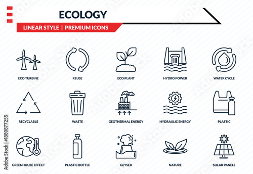 ecology icons set - eco turbine, reuse, recyclable, geyser, solar panels outline vector collection.