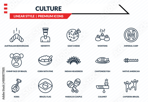 culture icons set - australian boomerang, nefertiti, chimp face of brazil, maracas couple, capoeira brazil dancers outline vector collection.
