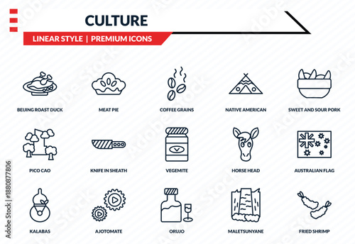 culture icons set - beijing roast duck, meat pie, pico cao, orujo, fried shrimp outline vector collection.