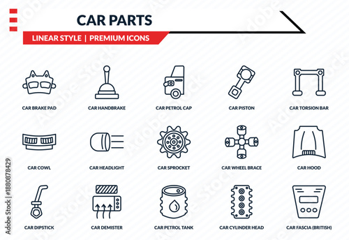 car parts icons set - car brake pad, car handbrake, cowl, petrol tank, fascia (british) outline vector collection.
