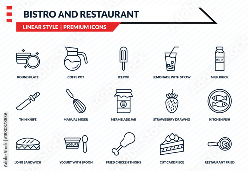 bistro and restaurant icons set - round plate, coffe pot, thin knife, fried chicken thighs, restaurant fried egg outline vector collection.