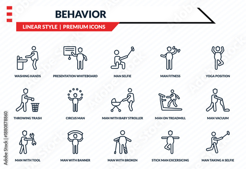 behavior icons set - washing hands, presentation whiteboard, throwing trash, man with broken leg, man taking a selfie outline vector collection.