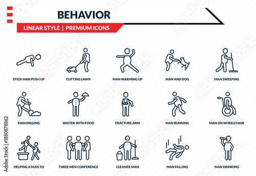 behavior icons set - stick man push up, cutting lawn, man digging, cleaner man, drinking outline vector collection.