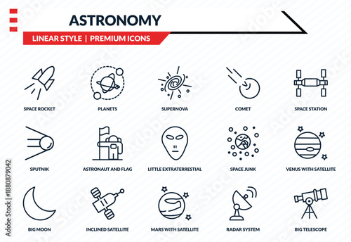 astronomy icons set - space rocket, planets, sputnik, mars with satellite, big telescope outline vector collection.