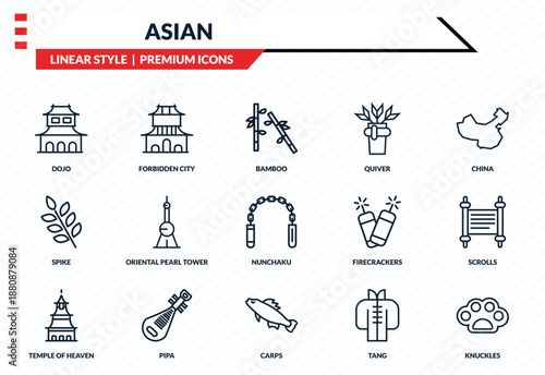 asian icons set - dojo, forbidden city, spike, carps, knuckles outline vector collection.
