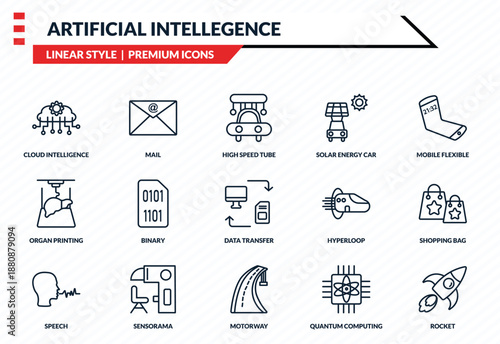 artificial intellegence icons set - cloud intelligence, mail, organ printing, motorway, rocket outline vector collection.