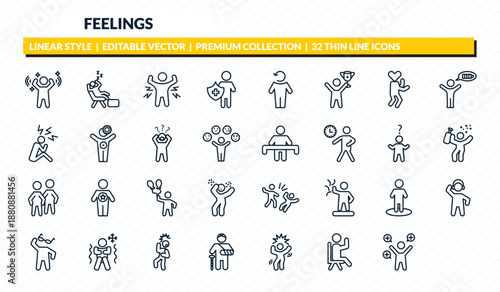 feelings icons set - amazed human, lazy human, ecstatic human, satisfied positive outline vector collection.