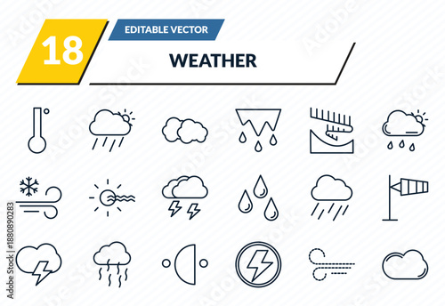 weather icons set - degree, downpour, altostratus, sand storms, cumulus outline vector collection.