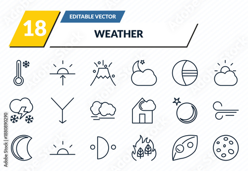 weather icons set - cold, dawn, eruption, dew, waxing moon outline vector collection.
