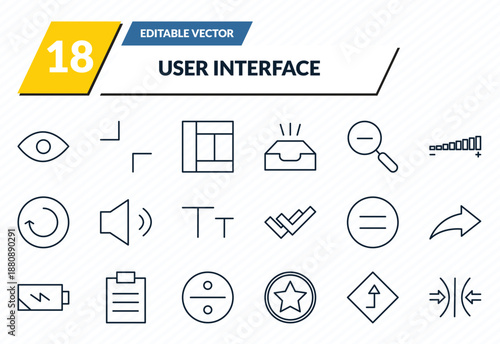 user interface icons set - visible, minimal, layout, go, compress outline vector collection.