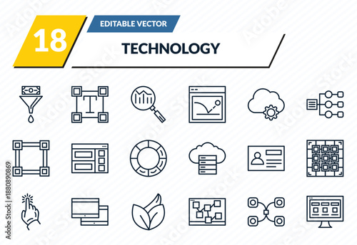 technology icons set - conversion, text editor, search engine marketing, data modelling, front end outline vector collection.