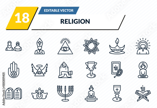 religion icons set - muslim, pope, cao dai, holy chalice, koran outline vector collection.