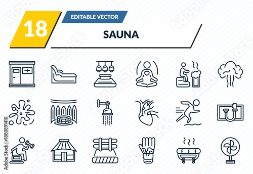 sauna icons set - infrared heat cabin, tepidarium, light stimulation, snow paradise, air cooling outline vector collection.