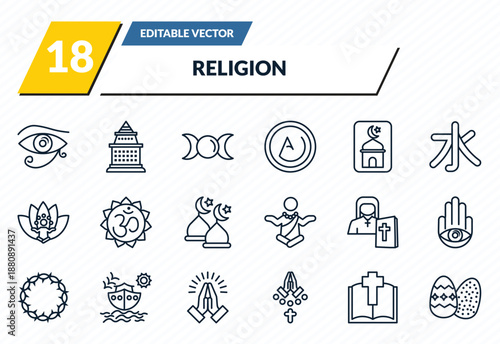 religion icons set - eye of ra, doi suthep, goddess, gospel, easter eggs outline vector collection.