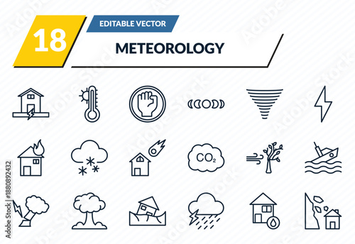 meteorology icons set - earthquake and home, hot thermometer, revolution, flooded home, avalanche and house outline vector collection.