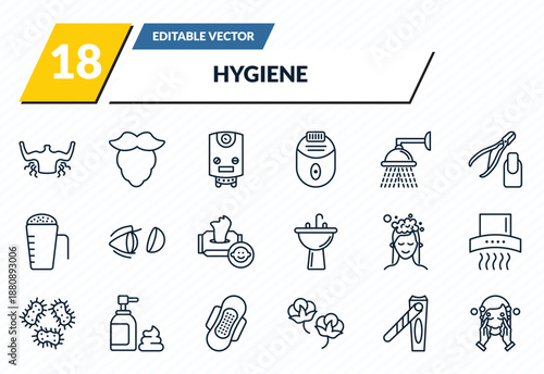 hygiene icons set - body odour, beardy, water heater, nail clippers, face washer outline vector collection.