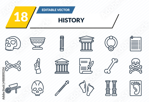 history icons set - skull, bowl, pillars, columns, foot print outline vector collection.