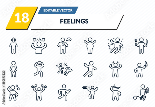 feelings icons set - incomplete human, frustrated human, alive human, cool guilty outline vector collection.
