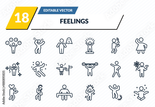 feelings icons set - emotional human, determined human, stupid human, pissed off fresh outline vector collection.