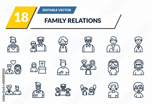 family relations icons set - father, granddaughter, niece, aunt, son outline vector collection.