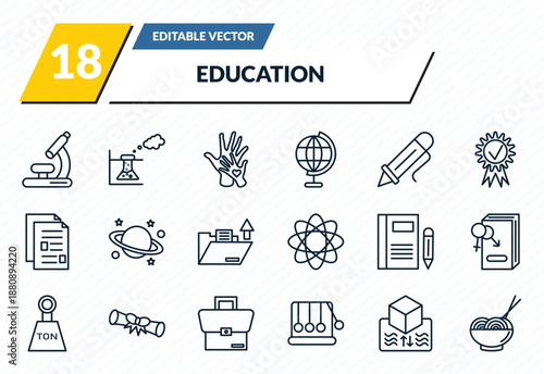 education icons set - biology microscope, experimentation, hand care, archimedes principle, mie outline vector collection.