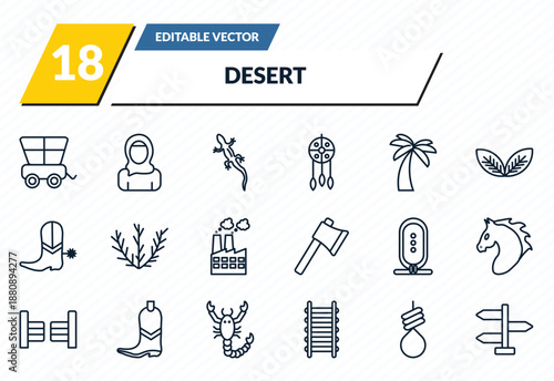 desert icons set - cowboy cart, arab, lizard, noose, directional outline vector collection.