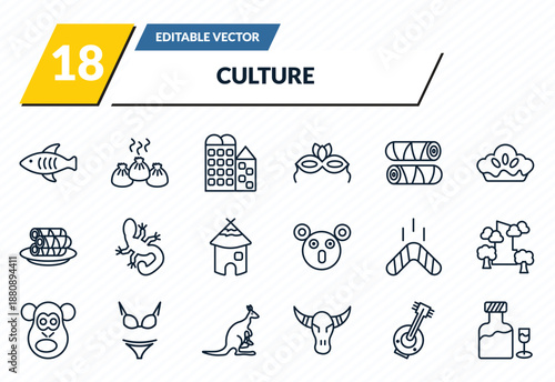 culture icons set - marine fish, wontons, bo kaap, kora, orujo outline vector collection.